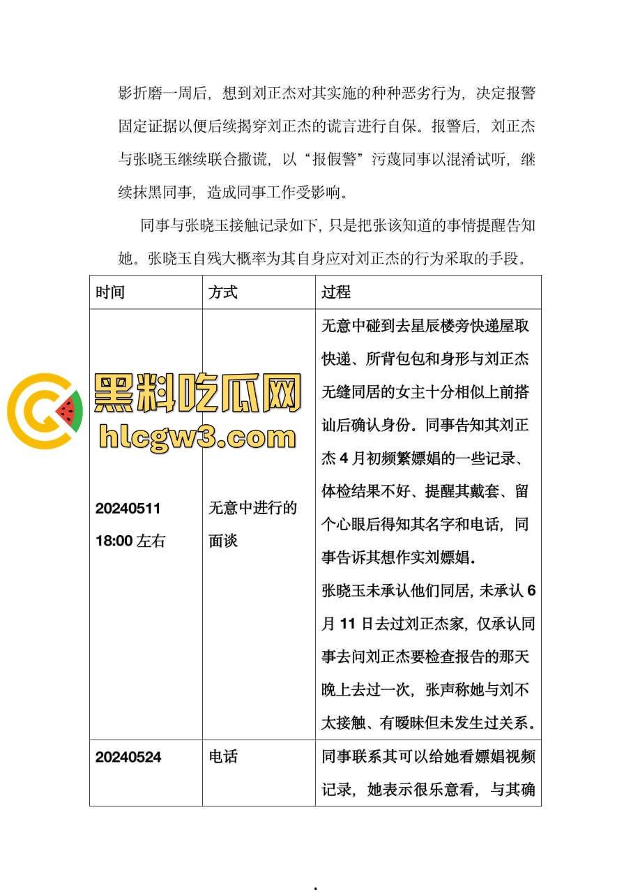 比亚迪渣男工程师『刘正杰』 假借领养小狗撩妹骗炮无数还带性病，伪造检查结果祸害女生 还用PUA逼分手！-5